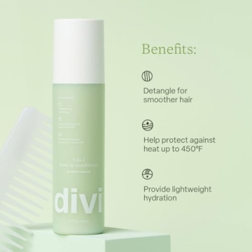 Divi Wash Day Essentials Volumizing Hair Care Set