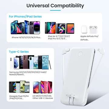 Portable Charger with Built-in Cables & AC Wall Plug,Ultra Slim 13800mAh USB-C Power Bank,4 Output 2 Input LCD Display External Battery Pack Phone Charger Compatible with iPhone Samsung Android-White