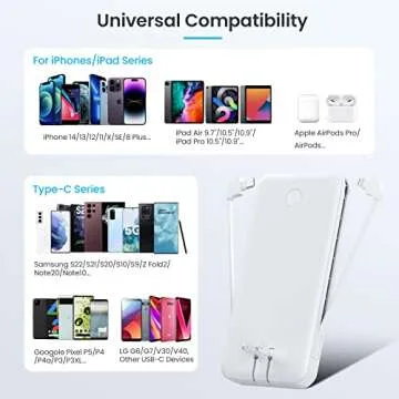 Portable Charger with Built-in Cables & AC Wall Plug,Ultra Slim 13800mAh USB-C Power Bank,4 Output 2 Input LCD Display External Battery Pack Phone Charger Compatible with iPhone Samsung Android-White