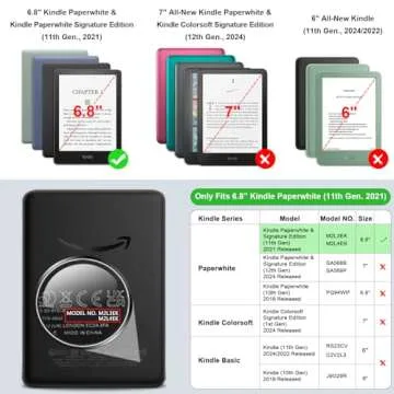 Fintie Slimshell Case for 6.8" Kindle Paperwhite (11th Generation-2021) and Kindle Paperwhite Signat...