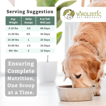 Wholistic Pet Organics Canine Complete Multivitamin Powder