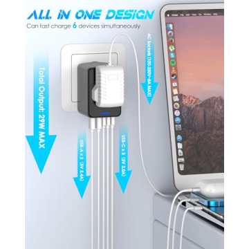 URJD Universal Travel Adapter for 200+ Countries