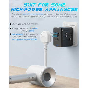 URJD Universal Travel Adapter for 200+ Countries