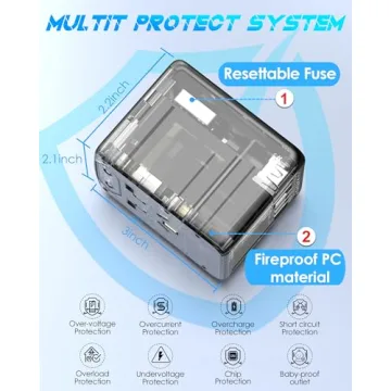 URJD Universal Travel Adapter for 200+ Countries