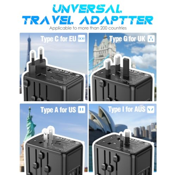 URJD Universal Travel Adapter for 200+ Countries