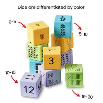 hand2mind Multiple Representation Dice, Large Foam Dice for Classroom, Subitizing Dice, Math Manipul...
