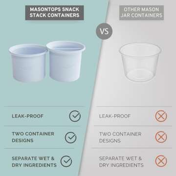 Masontops Snack Stack - Mason Jar Divider Overnight Oats Jars Salad Jars For Wide-Mouth Mason Jars for Overnight Oats Oatmeal Container, Storage Container, Salad Jars Insert For Meal Prep To Go