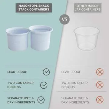 Masontops Snack Stack - Mason Jar Divider Overnight Oats Jars Salad Jars For Wide-Mouth Mason Jars for Overnight Oats Oatmeal Container, Storage Container, Salad Jars Insert For Meal Prep To Go