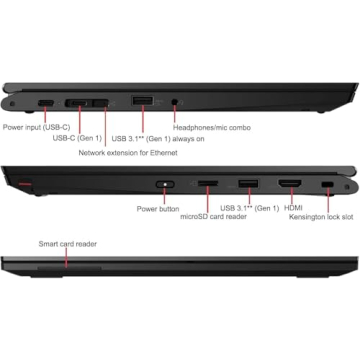 Lenovo ThinkPad L13 Yoga Touchscreen Laptop with Core i5 Power