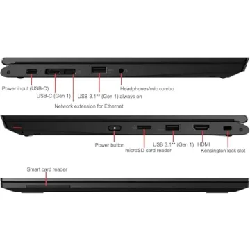 Lenovo ThinkPad L13 Yoga Touchscreen Laptop with Core i5 Power