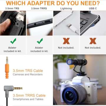 Camera Microphone,Comica CVM-VM10II Professional Video Microphone with Shock Mount, Deadcat,Compact Shotgun Mic Compatible with iPhone,DSLR Camera,Android Smartphones- Perfect for TikTok YouTube Vlog