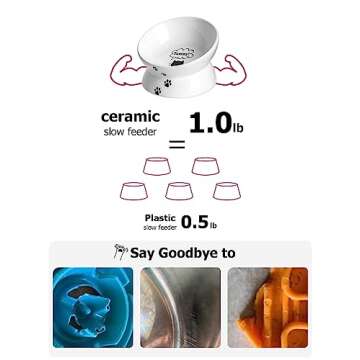 Y YHY Cat Bowl Anti Vomiting, Raised Food Bowls, Tilted Elevated Bowl, Ceramic Pet Food Bowl for Flat Faced Cats, Small Dogs, Protect Pet's Spine, Dishwasher Safe (5 Inches, White)