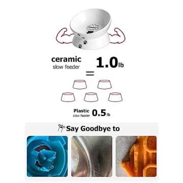 Y YHY Elevated Ceramic Pet Food Bowls for Cats