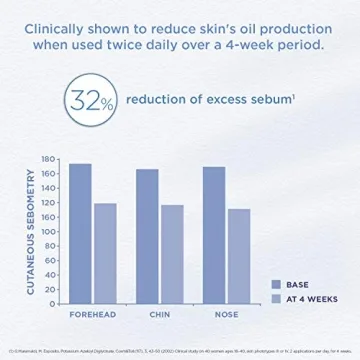 Glytone Brightening Toner - Unclogs Pores & Enhances Radiance