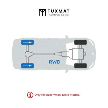 TuxMat - for Genesis G70 RWD 2018-2025 Models - Custom Car Mats - Maximum Coverage, All Weather, Laser Measured - This Full Set Includes 1st and 2nd Rows