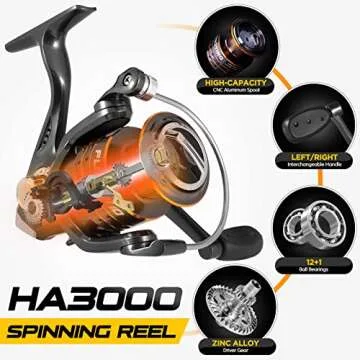 Plusinno Telescopic Fishing Rod and Reel Combo for All Anglers