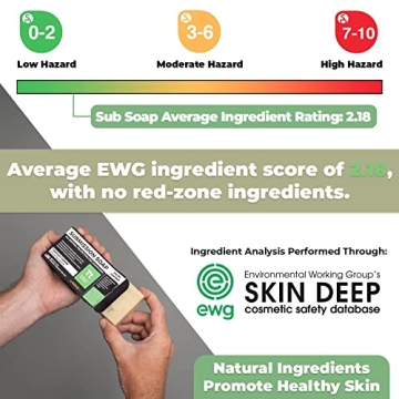 Premium Tea Tree Oil Soap for Jiu Jitsu and Wrestling