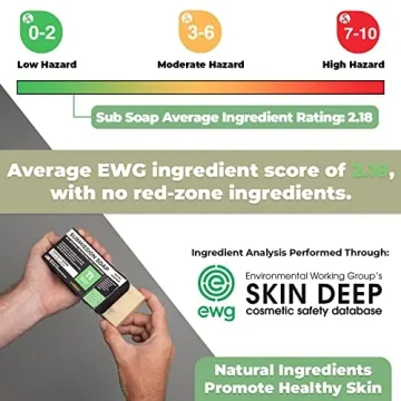 Premium Tea Tree Oil Soap for Jiu Jitsu and Wrestling