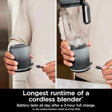 Ninja BC251GY Blast Max Personal Cordless Blender - Smoothies On-The-Go, 22 oz. Twist & Go, Certifie...