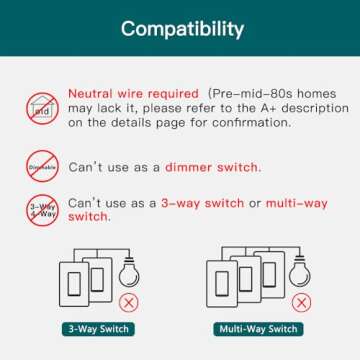 TREATLIFE Smart Light Switch Single Pole Smart Switch Works with Alexa, Google Home and SmartThings, 2.4GHz Wi-Fi Timer Light Switch, Neutral Wire Required, No Hub Required, FCC Listed, 4 Pack