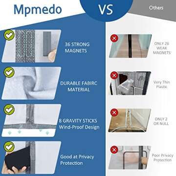 Magnetic Thermal Insulated Door Curtain,Upgraded-Fabric Thicker Door Cover Curtains,Self-Closing Privacy Magnetic Screen Door,Temporary Door Window Insulation for Winter,Keep Draft Out for Ac Room