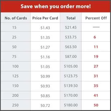 Personalized Photo Christmas Cards - Premium Quality - 5x7