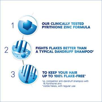 Head and Shoulders Classic Clean 2-in-1 Anti-Dandruff Shampoo + Conditioner 8.45 Fl Oz