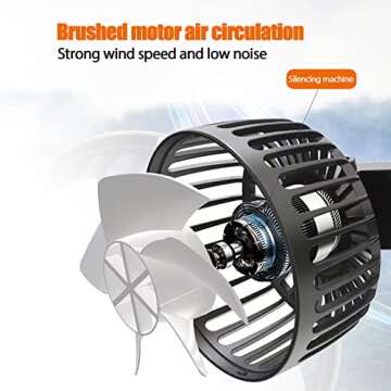 Fogfar 360 Degree Rotatable Car Fan for Comfort