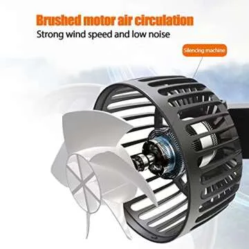 Fogfar 360 Degree Rotatable Car Fan for Comfort