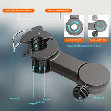 Fogfar 360 Degree Rotatable Car Fan for Comfort