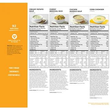 Emergency Food Supply Variety Pail for Any Disaster