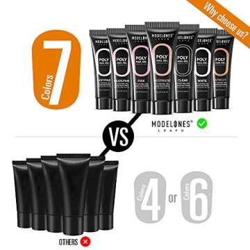 Modelones Poly Nail Gel Kit - 7 Colors Easy Application
