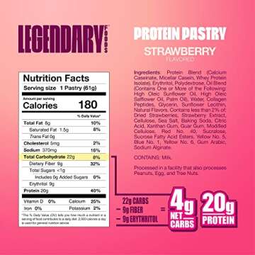 Legendary Foods 20 gr Protein Pastry- Low Carb Tasty Protein Bar Alternative, Keto Friendly, No Sugar Added High Protein Snacks, Gluten Free Breakfast, Keto Food - Strawberry (8-Pack)