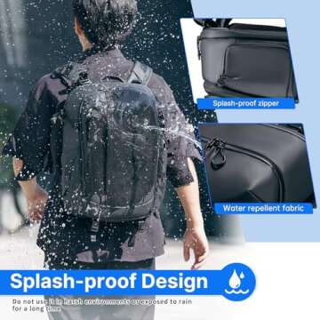 ULANZI BP09 Camera Backpack 22L for Sony Nikon DSLR