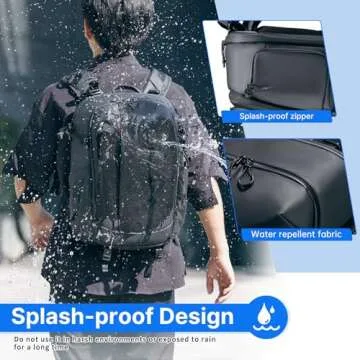 ULANZI BP09 Camera Backpack 22L for Sony Nikon DSLR