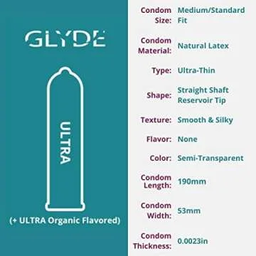 GLYDE Ultra - Standard Fit Condoms - 12 Count - Ultra-Thin, Vegan, Non-Toxic, Medium Size Natural Rubber Latex, 53mm for Silky Fit