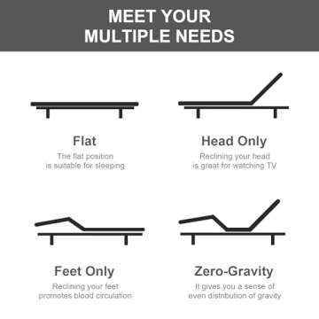 GOLDORO King Size Adjustable Bed Frame with Adjustable Legs, Electric Bed Base, Wireless Remote Control, Whisper Quiet Durable Motor, Independent Head and Foot Incline, Fabric Covered