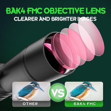 YUANZIMOO 25-75X60 Spotting Scope for Bird Watching