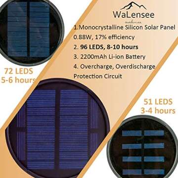 Walensee Solar Lights Outdoor Upgraded 43"(4 PACK) 96 LED Waterproof Flickering Flames Torch Lights ...