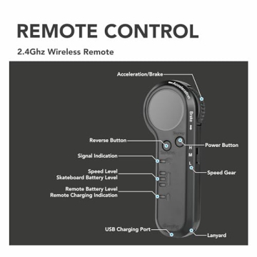 350W Electric Skateboard with Remote for Adults & Youth