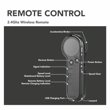 350W Electric Skateboard with Remote for Adults & Youth