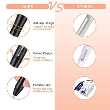 COSITTE Electric Nail Drill, USB Electric Nail Drill Machine for Acrylic Nails, Portable Electrical Nail File Polishing Tool Manicure Pedicure Efile Nail Supplies for Home and Salon Use Black