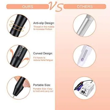 COSITTE Electric Nail Drill, USB Electric Nail Drill Machine for Acrylic Nails, Portable Electrical Nail File Polishing Tool Manicure Pedicure Efile Nail Supplies for Home and Salon Use Black