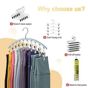 Volnamal Legging Organizer for Closet, Metal Yoga Pants Hanger w/Rubber Coated 2 Pack w/10 Clips Hold 20 Leggings, Hangers Space Saving Hanging Closet Organizer for Closet Organizers and Storage, Blue