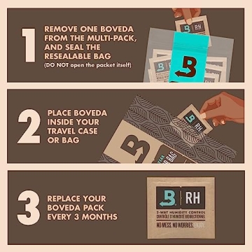 Boveda 69% Humidity Control Packs for Optimal Freshness
