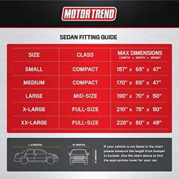 Durable Lightweight Car Cover for All Weather Conditions