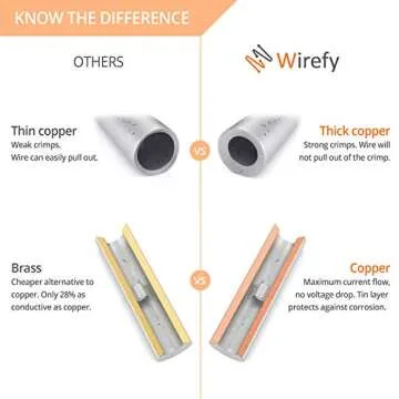 Wirefy 100 PCS Non Insulated Butt Connectors Kit - Butt Splice Connectors - Uninsulated Crimp Wire Connectors - 24-8 AWG | Uninsulated Butt Connector | Wire Butt Connectors