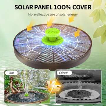 Solar Bird Bath Fountain Pump - Eco-Friendly Outdoor Decor