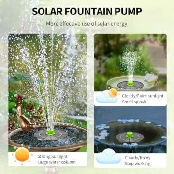 Solar Bird Bath Fountain Pump - Eco-Friendly Outdoor Decor