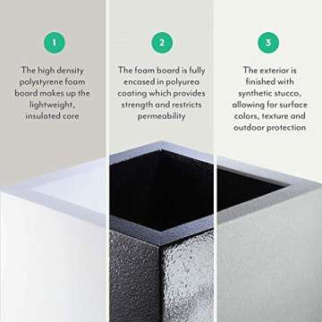 PolyStone Baja Modern Outdoor/Indoor Round Planter,23" L x 23" W x 19" H, Lightweight, Heavy Duty, Weather Resistant, Polymer Finish, Commercial Grade and Residential, Drain Hole (Sandstone Granite)